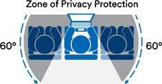 Филтер за приватност за таблет 3М BPTAP001, 10.2\", рамка, црн