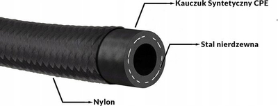 Gyp karburanti Fuel Hose AN8, 11mm, gomë CPE me mbështjellës najloni, i zi