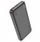 Powerbank Hoco J101, 10000mAh, 22.5W PD QC 3A, i zi
