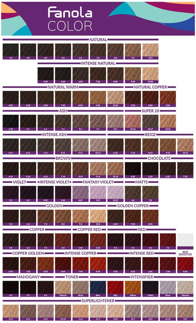 Bojë flokësh Fanola Color 7.43, 100 ml, biond i mesëm ari bakri