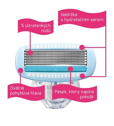 Глави за замена за бријач Wilkinson HYDRO Silk, 3 парчиња






