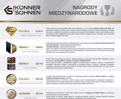 Kontrollues ngarkese për stacion karikimi Könner &amp; Söhnen KS SLC, ekran OLED 1.3", i bardhë