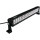 Reflektor Led 300w