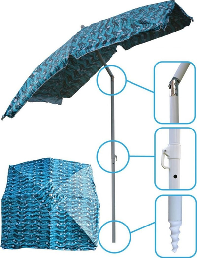 Çadër plazhi Saska Garden, 180cm, mbrojtje UV50, blu deti