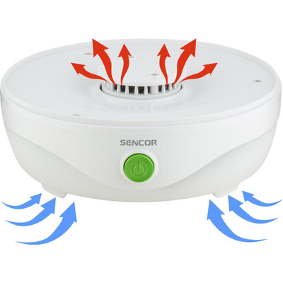 Tharëse ushqimi Sencor SFD 750WH