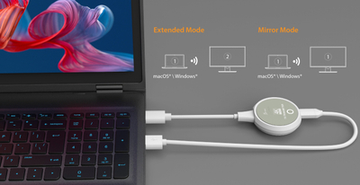 Zgjatues HDMI TST HDMI-EX-4, 1080p, deri 60 m