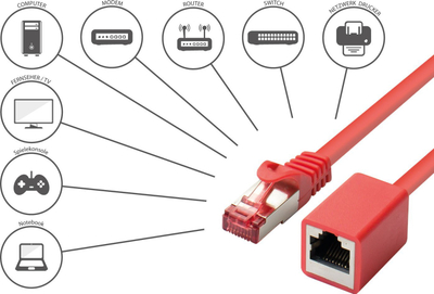Kabllo zgjatëse interneti Good Connections RNS, Cat 6 S/FTP, 3m, e kuqe