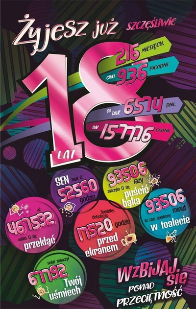 Kartolinë urimi AbCard ST07, ditëlindje 18 vjeç, me zarf, shumëngjyrëshe