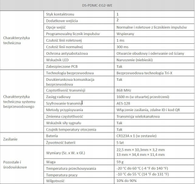 Kontakt magnetik wireless Hikvision DS-PDMC-EG2-WE, 868MHz, bateri CR123A 3V, i bardhë