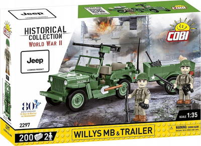 Set ndërtimi COBI Jeep Willys MB me rimorkio, 200 copë, shkalla 1:35, jeshile