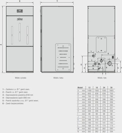 Kaldajë peleti Ferroli Biopellet Pro 24kW, rezervuar 105kg, gri