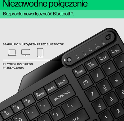 Modul Bluetooth HP 460, pa tela, i zi