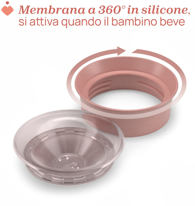 Gotë trajnimi Chicco 360 Perfect X, 200ml, 12m+, rozë