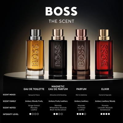 Parfum Hugo Boss The Scent EDT, 200ml, për meshkuj
