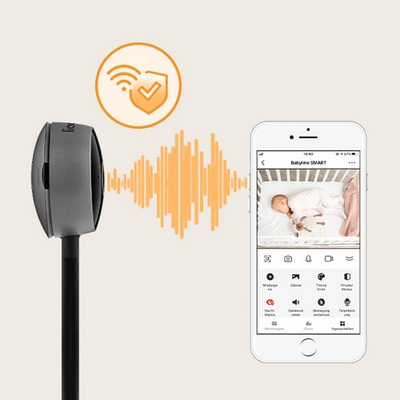 Lionelo Babyline Smart Black — monitor (kamere)