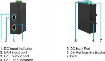 Injektor PoE Microconnect POEINJ-30W-IND, 30W, Gigabit, i zi