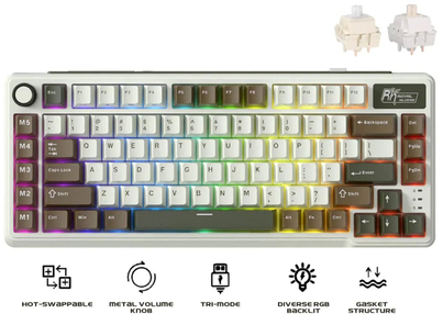 Product Picture