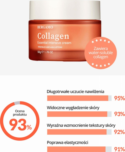 Krem fytyre Bergamo Collagen Essential Intensive Cream, me kolagjen, 50g