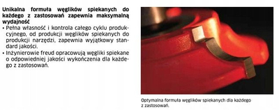 Права фреза Freud HM Z2, дијаметар 24mm, должина 52mm, вратило 8mm