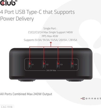 Karikues udhëtimi Club 3D GaN, 240W, me 4 porta USB C PD 3.1 PPS, i bardhë