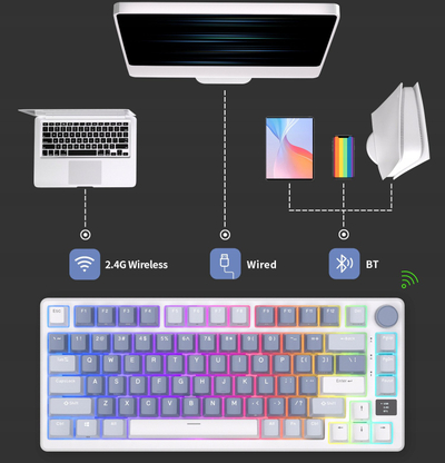 Tastierë mekanike RK Royal Kludge M75, 75%, RGB, wireless