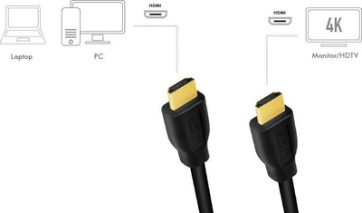 Kabllo HDMI LogiLink, 3m, 4K 60Hz, e zezë
