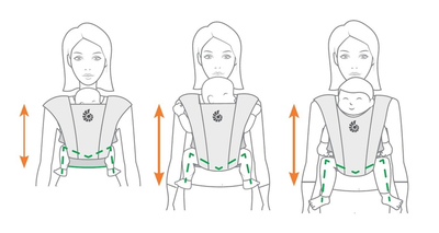 Mbajtëse bebe Ergobaby Embrace, ergonomike, për të porsalindur, e zezë