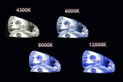 Set konvertuesish Amio D2S 6000K