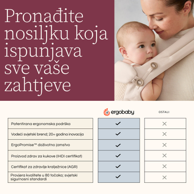 Mbajtëse bebe Ergobaby Adapt SoftFlex Mesh, ergonomike, grafit gri
