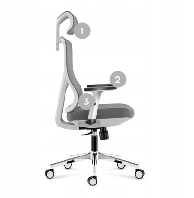 Karrige zyre Otoné Mark Adler Manager 3.3, ergonomike, e bardhë