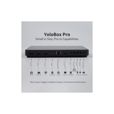 YoloBox Pro