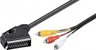 Kabllo adapter Goobay 50365, SCART në RCA AV, 3 m, e zezë
