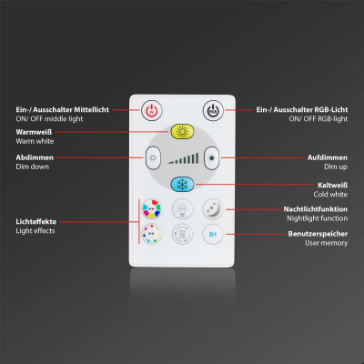 Ndriçues Briloner LED RGB 8,4 cm, 3x5W, 460lm, i bardhë