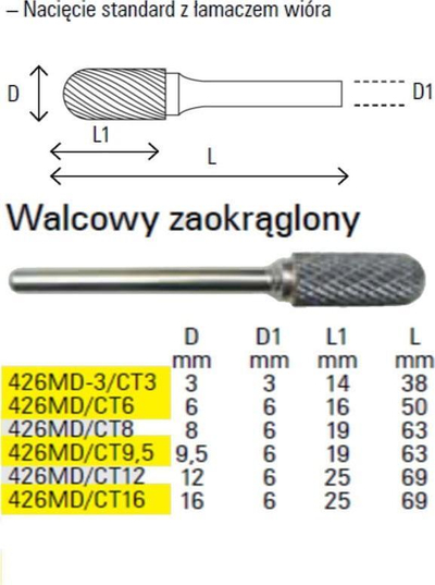 Frezë rrotulluese e vogël Beta Tools 426MD-3 CT3, diametër 3mm, metal i fortë