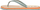 Shapka plazhi O Neill Profile Graphic W 92800614016, për femra, e gjelbër