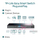 Switch rrjeti TP-Link TL-SG1428PE, 28 porta Gigabit, 24 porta PoE+, i zi