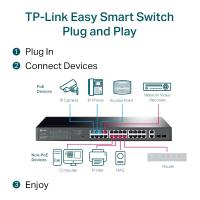 Switch rrjeti TP-Link TL-SG1428PE, 28 porta Gigabit, 24 porta PoE+, i zi