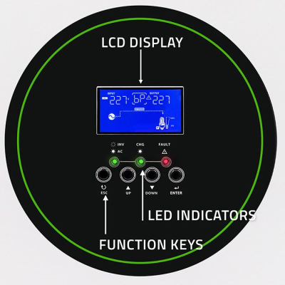 Invertor diellor Off-Grid Qoltec 6.2kVA 6.2kW, MPPT 120A, i bardhë me jeshile