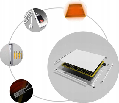Panel ngrohës Cronos GRAPHENE PRO CGP-900TP, 900W, për 18-24 m², i bardhë