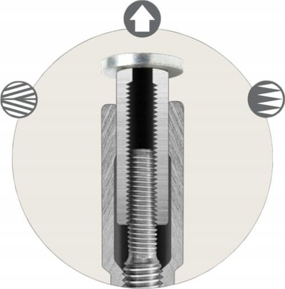 Kapëse shtrënguese Piher Piston R Bar Clamp, hapje 60 cm, thellësi 15 cm, blu