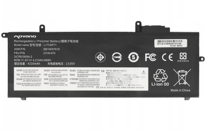 Product Picture