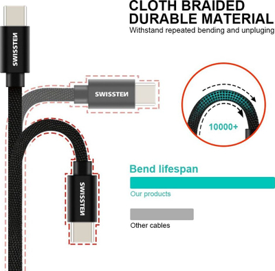 Kabllo USB Swissten SWI QU TYPC TYPC SI, USB C me USB C, 1.2 m, e bardhë