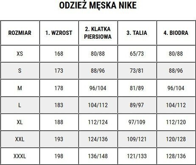 Bluzë sportive Nike Academy 25 SS Top për burra FZ9754-329, Dri FIT, e gjelbër