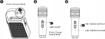 Folëse karaoke Divoom Songbird HQ, 50W, Bluetooth, e bardhë