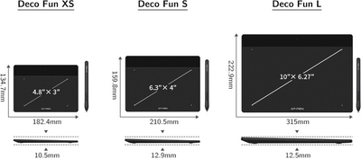 Tablet grafik XP-PEN Deco Fun XS, i zi