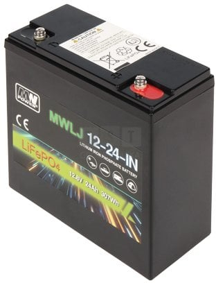 Product Picture