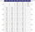 Radiator Stelrad Planar Typ 22, 900 x 400 mm, 723 W, i bardhë
