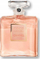 Set parfum për goca Chanel Coco Mademoiselle, 2 pjesë, aromë me lule, rozë