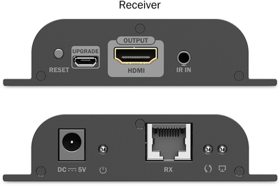 Set ekstender HDMI IP Digitus, 4K, 60Hz, i zi