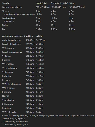 Proteinë hirre Olimp Whey Protein Complex 100%, Cookies Cream, 1800g
